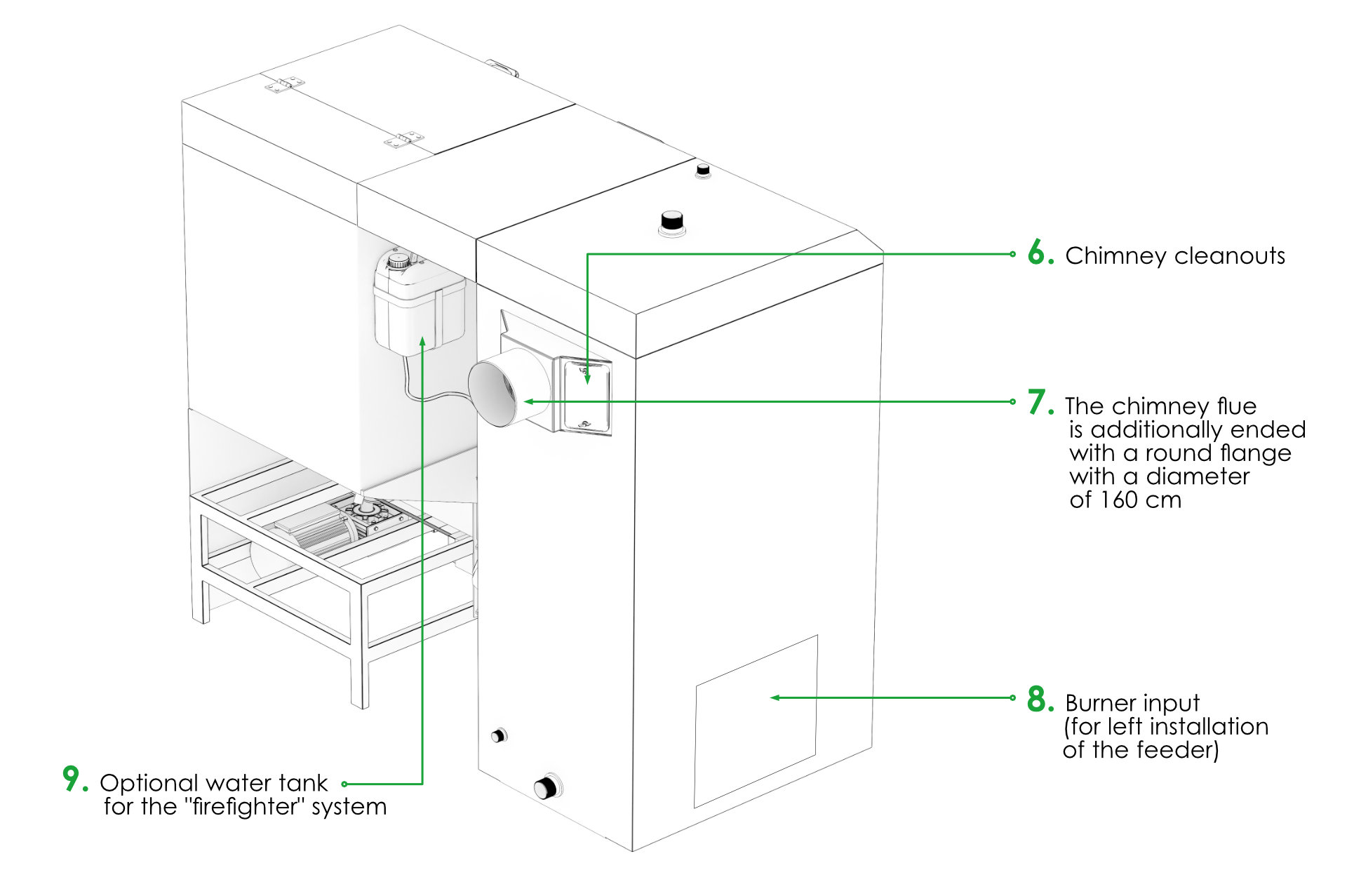 Altereco ECO QUENTIN 22 